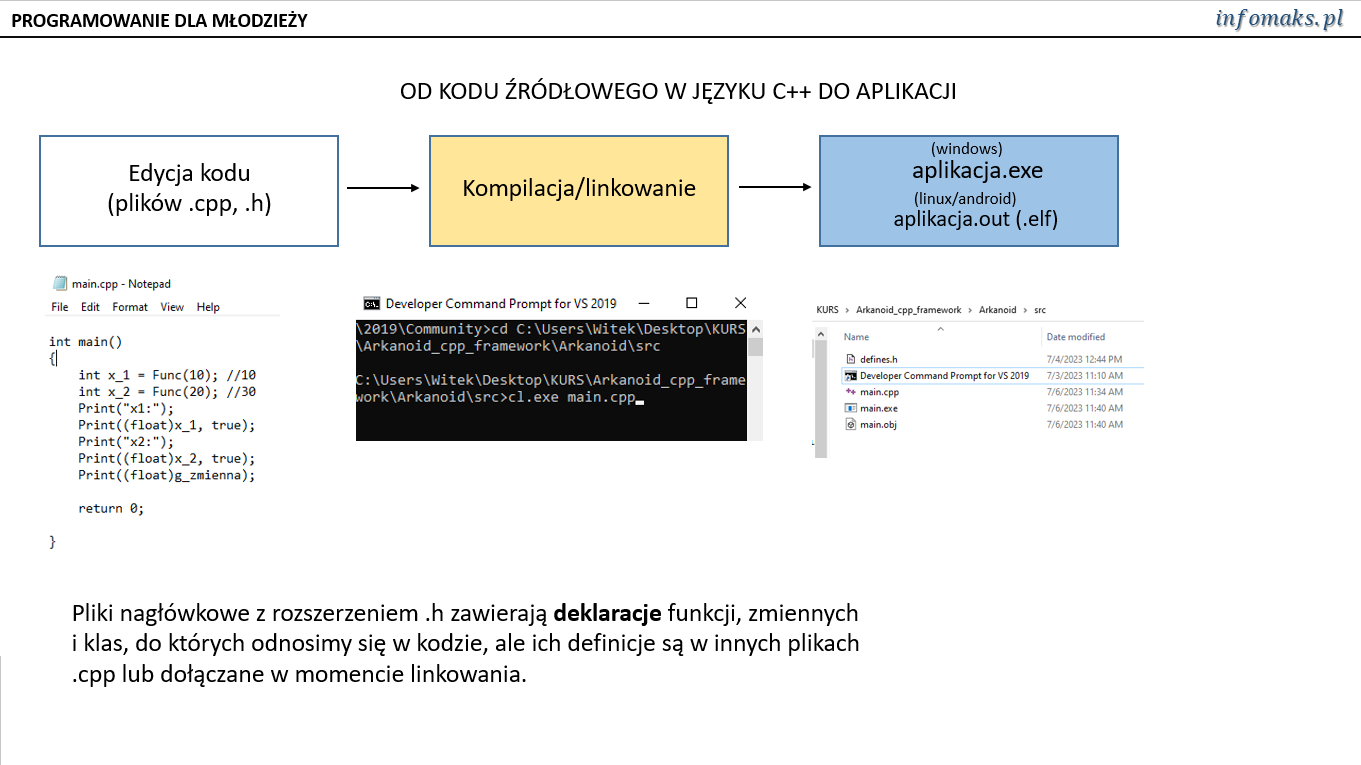 Programowanie w c++